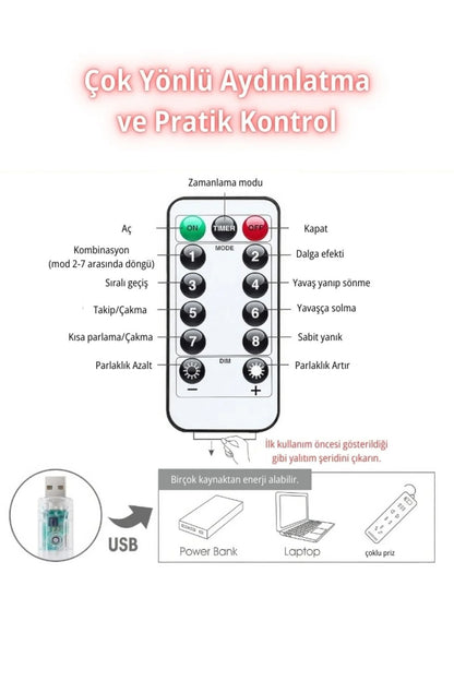 Perde Led Işık 3x3 Metre Kumandalı USB’li – 8 Farklı Animasyon Modu (Piller Dahil)